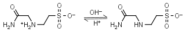 ACES, biological buffers formula