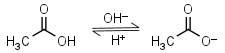 Acetic acid, biological buffers structure