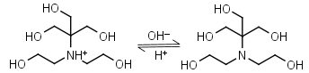 Bis-tris, biological buffers formula