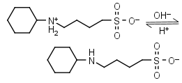 CABS, biological buffers formula