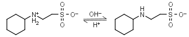 CHES, biological buffers formula