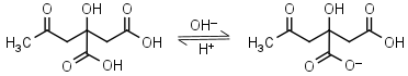 Citric acid, biological buffers formula