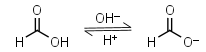 Formic acid, biological buffers formula