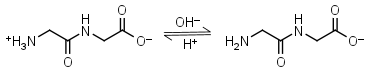 Glycylglycine, biological buffers formula