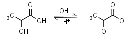 Lactic acid, biological buffers structure