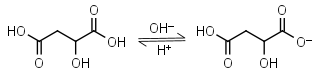 Malic acid, biological buffers structure