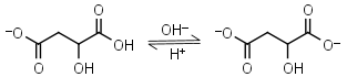 Malic acid, biological buffers structure