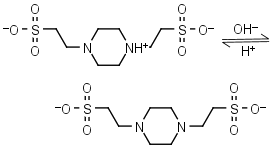 PIPES, biological buffers formula