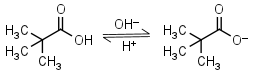 Pivalic (trimethylacetic) acid, biological buffers formula