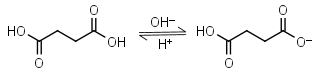 Succinic acid, biological buffers formula