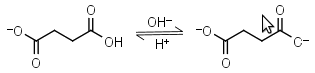 Succinic acid, biological buffers structure