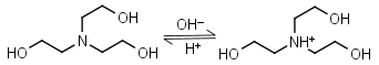 TEA (Triethanolamine), biological buffers formula