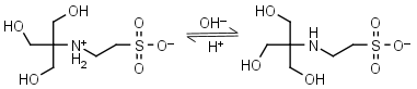 TES, biological buffers formula